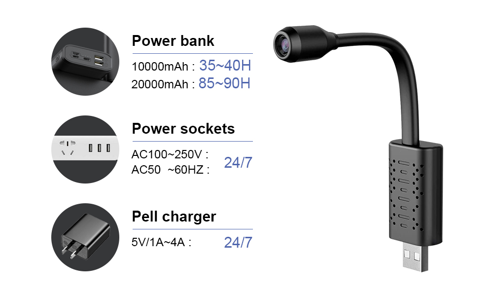 V380 Mini Wireless Wifi Camera - огляд і ціна Home Security With Cameras