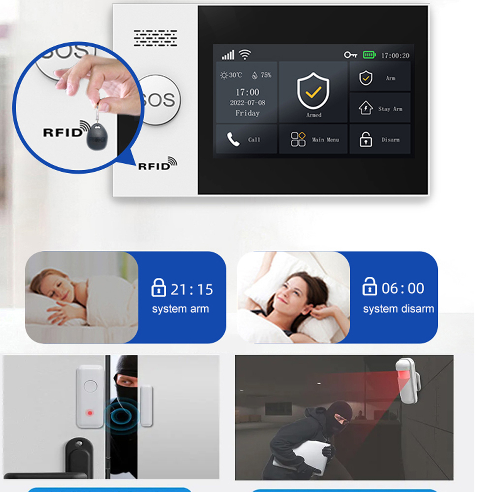 PGST 4G Tuya Smart Home Alarm  - огляд і ціна Home Security Diy