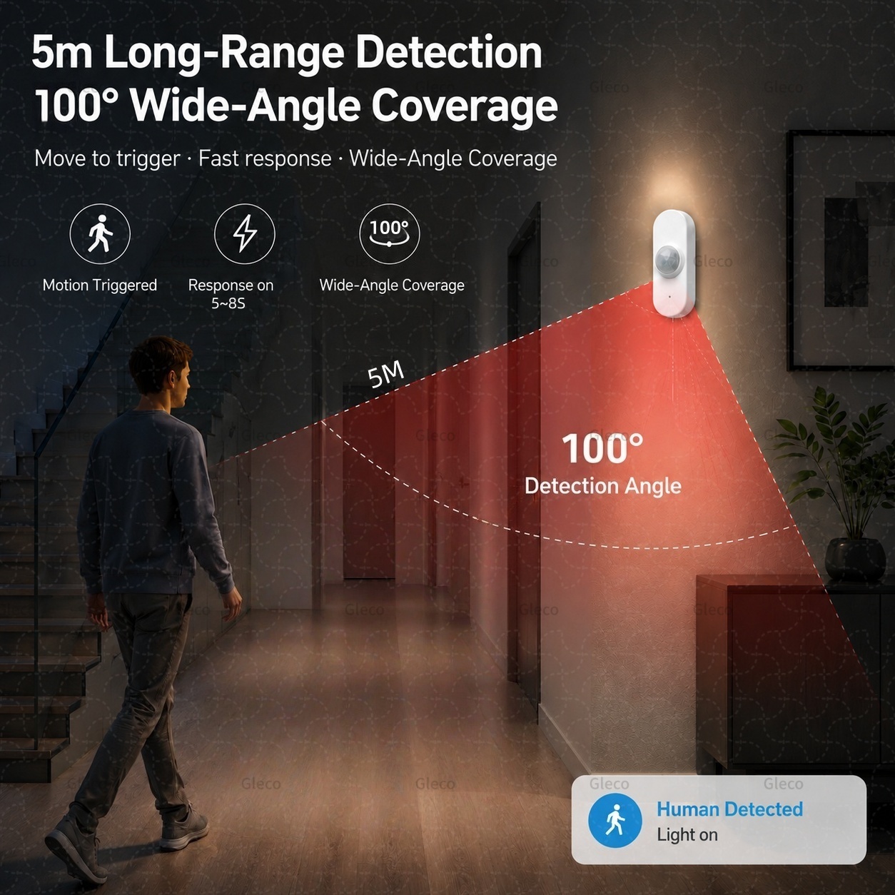 Smart Life Wifi PIR Human Moti - огляд і ціна Home Security Lights